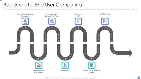 Customer_Mesh_Computing_IT_Ppt_PowerPoint_Presentation_Complete_Deck_With_Slides_Slide_44.jpg