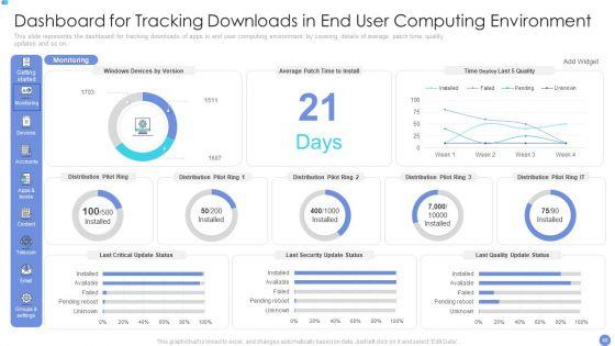 Customer_Mesh_Computing_IT_Ppt_PowerPoint_Presentation_Complete_Deck_With_Slides_Slide_46.jpg