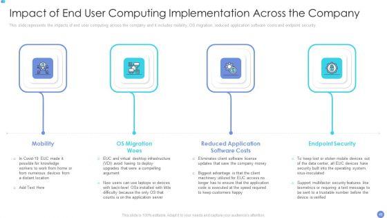 Customer_Mesh_Computing_IT_Ppt_PowerPoint_Presentation_Complete_Deck_With_Slides_Slide_48.jpg