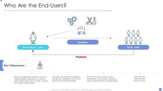 Customer_Mesh_Computing_IT_Ppt_PowerPoint_Presentation_Complete_Deck_With_Slides_Slide_52.jpg