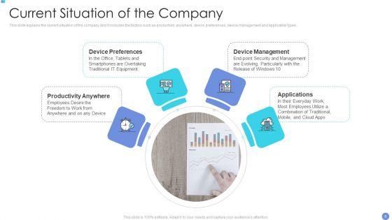 Customer_Mesh_Computing_IT_Ppt_PowerPoint_Presentation_Complete_Deck_With_Slides_Slide_6.jpg