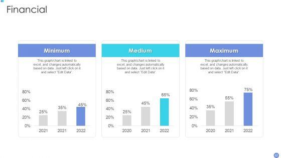 Customer_Mesh_Computing_IT_Ppt_PowerPoint_Presentation_Complete_Deck_With_Slides_Slide_62.jpg