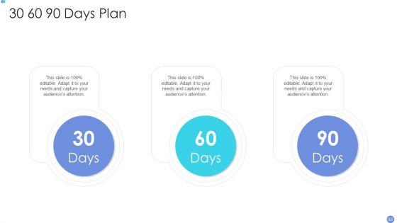 Customer_Mesh_Computing_IT_Ppt_PowerPoint_Presentation_Complete_Deck_With_Slides_Slide_63.jpg