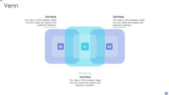 Customer_Mesh_Computing_IT_Ppt_PowerPoint_Presentation_Complete_Deck_With_Slides_Slide_65.jpg