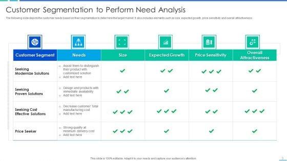 Customer_Need_Assessment_Ppt_PowerPoint_Presentation_Complete_With_Slides_Slide_3.jpg