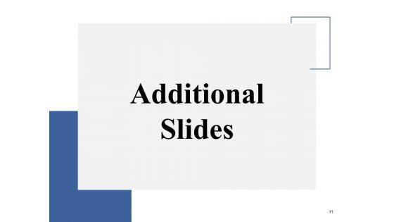 Customer_Net_Promoter_Score_Ppt_PowerPoint_Presentation_Complete_Deck_With_Slides_Slide_11.jpg