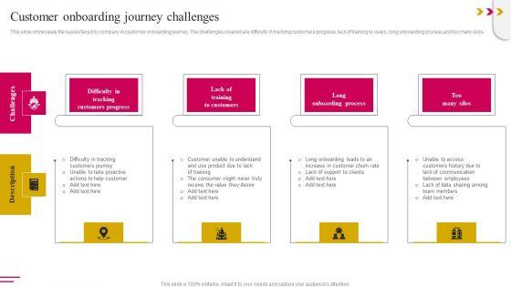 Customer_Onboarding_Journey_Challenges_Professional_PDF_Slide_1.jpg