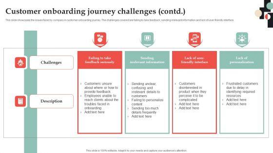Customer_Onboarding_Journey_Optimization_Plan_Customer_Onboarding_Journey_Challenges_Rules_PDF_Slide_2.jpg