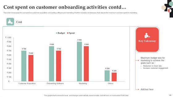 Customer_Onboarding_Journey_Optimization_Plan_Ppt_PowerPoint_Presentation_Complete_Deck_With_Slides_Slide_44.jpg