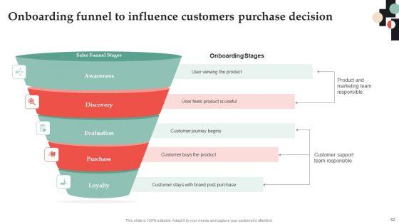 Customer_Onboarding_Journey_Optimization_Plan_Ppt_PowerPoint_Presentation_Complete_Deck_With_Slides_Slide_52.jpg