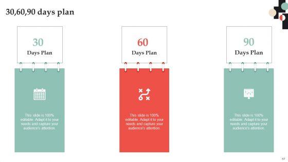 Customer_Onboarding_Journey_Optimization_Plan_Ppt_PowerPoint_Presentation_Complete_Deck_With_Slides_Slide_57.jpg