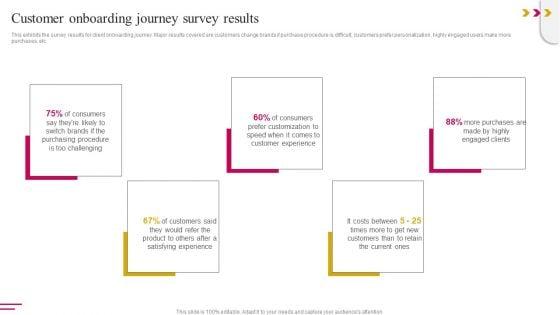 Customer_Onboarding_Journey_Survey_Results_Clipart_PDF_Slide_1.jpg