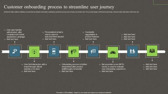 Customer_Onboarding_Process_To_Streamline_User_Journey_Ppt_PowerPoint_Presentation_File_Backgrounds_PDF_Slide_1.jpg