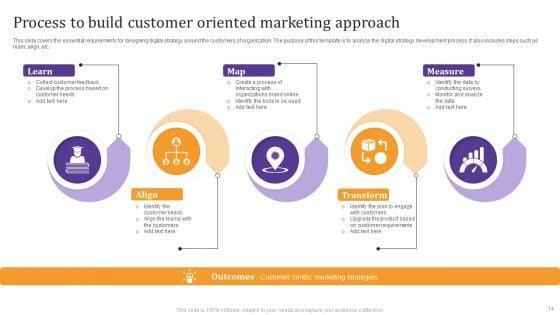 Customer_Oriented_Marketing_Approach_Ppt_PowerPoint_Presentation_Complete_Deck_With_Slides_Slide_14.jpg