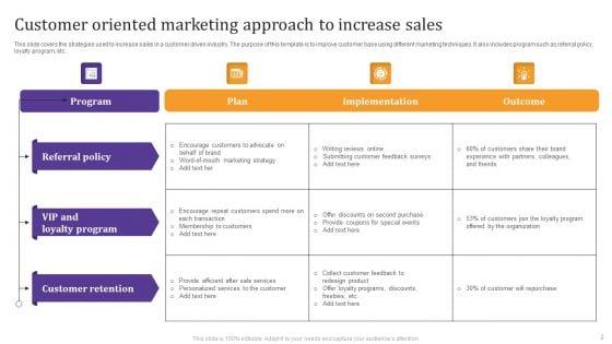 Customer_Oriented_Marketing_Approach_Ppt_PowerPoint_Presentation_Complete_Deck_With_Slides_Slide_2.jpg