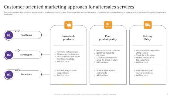 Customer_Oriented_Marketing_Approach_Ppt_PowerPoint_Presentation_Complete_Deck_With_Slides_Slide_6.jpg