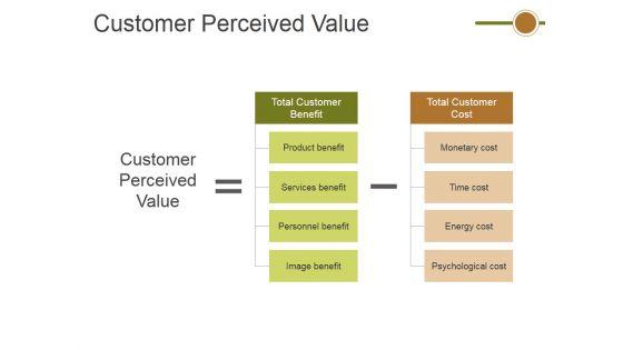 Customer_Perceived_Value_Ppt_PowerPoint_Presentation_Model_Slideshow_Slide_1.jpg