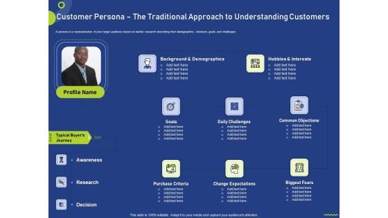 Customer Persona The Traditional Approach To Understanding Customers Clipart PDF Customer Persona The Traditional Approach To Understanding Customers Clipart PDF