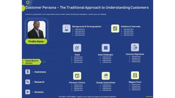Customer_Persona_The_Traditional_Approach_To_Understanding_Customers_Clipart_PDF_Slide_1.jpg