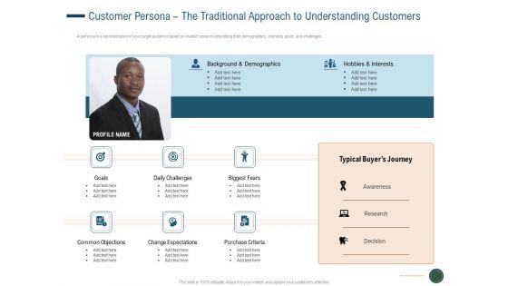 Customer_Persona_The_Traditional_Approach_To_Understanding_Customers_Sample_PDF_Slide_1.jpg