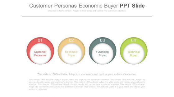 Customer_Personas_Economic_Buyer_Ppt_Slide_1.jpg