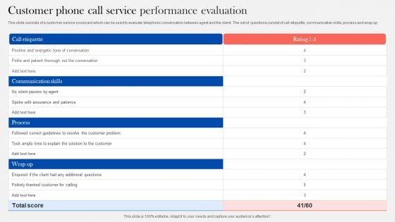 Customer_Phone_Call_Service_Performance_Evaluation_Themes_PDF_Slide_1.jpg