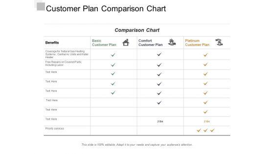 Customer_Plan_Comparison_Chart_Ppt_PowerPoint_Presentation_Infographic_Template_Portrait_Slide_1.jpg