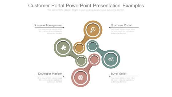 Customer Portal Powerpoint Presentation Examples Customer Portal Powerpoint Presentation Examples