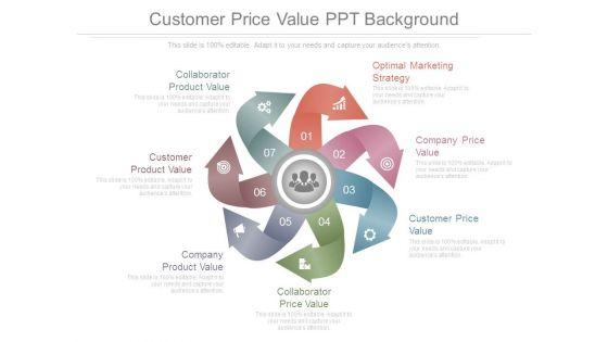 Customer_Price_Value_Ppt_Background_1.jpg