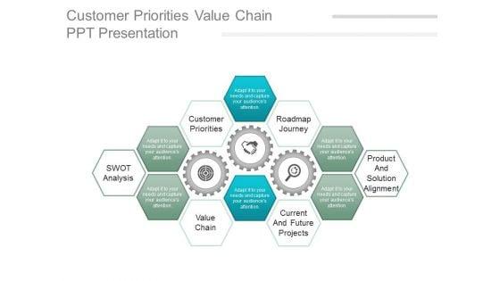 Customer_Priorities_Value_Chain_Ppt_Presentation_1.jpg
