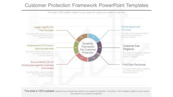 Customer_Protection_Framework_Powerpoint_Templates_1.jpg