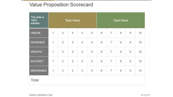 Customer_Quarterly_Business_Review_Preparation_Ppt_PowerPoint_Presentation_Complete_Deck_With_Slides_Slide_12.jpg
