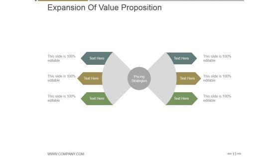 Customer_Quarterly_Business_Review_Preparation_Ppt_PowerPoint_Presentation_Complete_Deck_With_Slides_Slide_13.jpg
