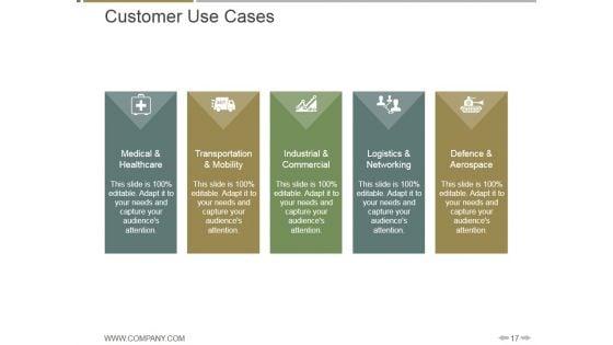 Customer_Quarterly_Business_Review_Preparation_Ppt_PowerPoint_Presentation_Complete_Deck_With_Slides_Slide_17.jpg