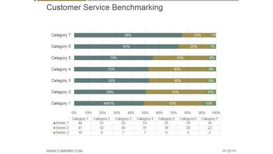 Customer_Quarterly_Business_Review_Preparation_Ppt_PowerPoint_Presentation_Complete_Deck_With_Slides_Slide_25.jpg
