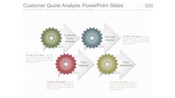 Customer_Quote_Analysis_Powerpoint_Slides_1.jpg