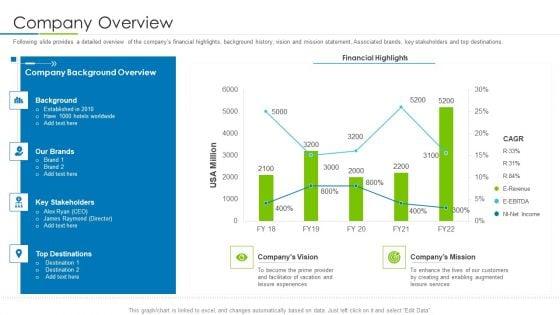 Customer_Rapport_Strategy_To_Build_Loyal_Client_Base_Company_Overview_Information_PDF_Slide_1.jpg