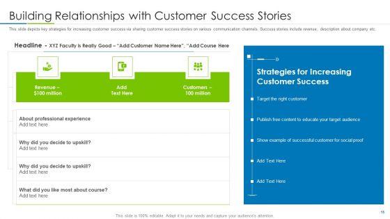 Customer_Rapport_Strategy_To_Build_Loyal_Client_Base_Ppt_PowerPoint_Presentation_Complete_Deck_With_Slides_Slide_15.jpg