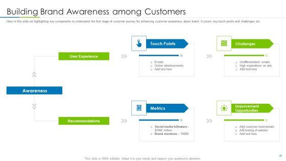 Customer_Rapport_Strategy_To_Build_Loyal_Client_Base_Ppt_PowerPoint_Presentation_Complete_Deck_With_Slides_Slide_17.jpg