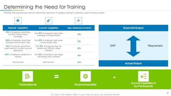 Customer_Rapport_Strategy_To_Build_Loyal_Client_Base_Ppt_PowerPoint_Presentation_Complete_Deck_With_Slides_Slide_23.jpg