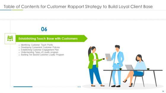 Customer_Rapport_Strategy_To_Build_Loyal_Client_Base_Ppt_PowerPoint_Presentation_Complete_Deck_With_Slides_Slide_26.jpg