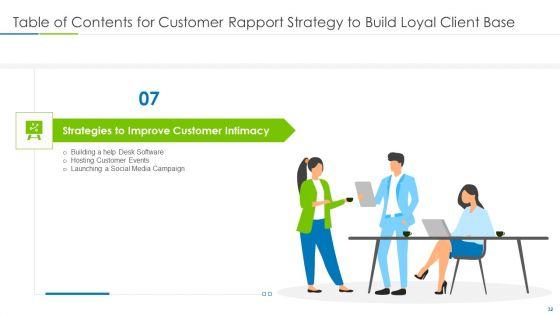 Customer_Rapport_Strategy_To_Build_Loyal_Client_Base_Ppt_PowerPoint_Presentation_Complete_Deck_With_Slides_Slide_32.jpg