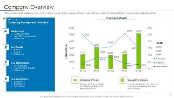 Customer_Rapport_Strategy_To_Build_Loyal_Client_Base_Ppt_PowerPoint_Presentation_Complete_Deck_With_Slides_Slide_5.jpg