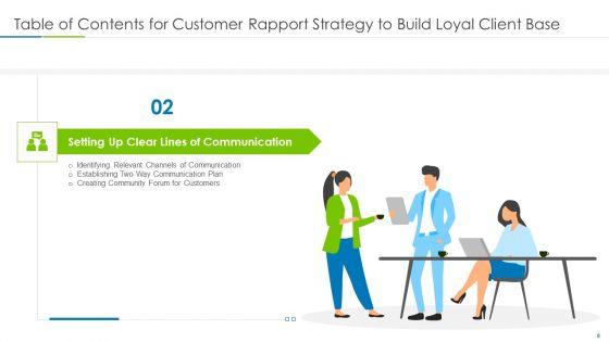 Customer_Rapport_Strategy_To_Build_Loyal_Client_Base_Ppt_PowerPoint_Presentation_Complete_Deck_With_Slides_Slide_8.jpg