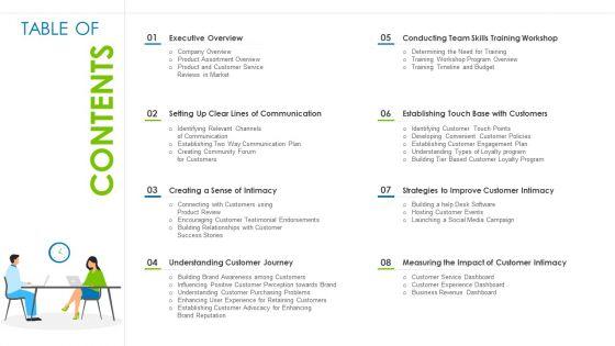 Customer_Rapport_Strategy_To_Build_Loyal_Client_Base_Table_Of_Contents_Themes_PDF_Slide_1.jpg