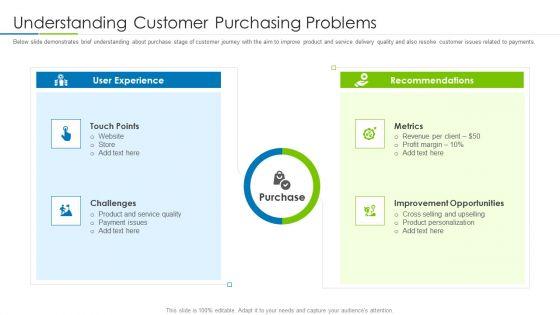 Customer_Rapport_Strategy_To_Build_Loyal_Client_Base_Understanding_Customer_Purchasing_Problems_Clipart_PDF_Slide_1.jpg