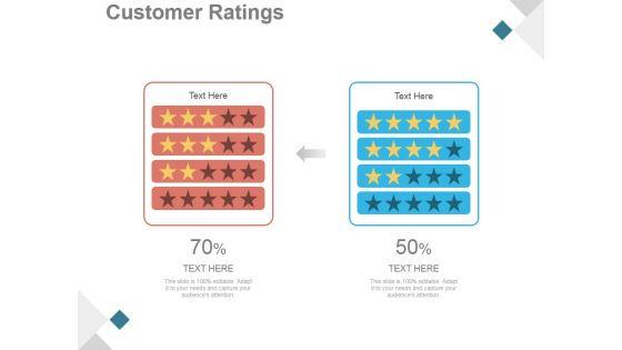 Customer_Ratings_Ppt_PowerPoint_Presentation_Background_Designs_Slide_1.jpg