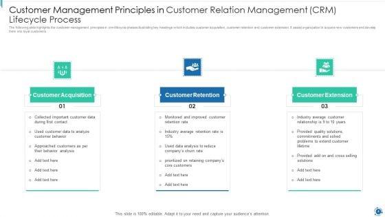Customer_Relation_Management_CRM_Lifecycle_Process_Ppt_PowerPoint_Presentation_Complete_Deck_With_Slides_Slide_4.jpg