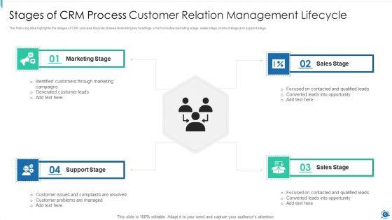 Customer_Relation_Management_CRM_Lifecycle_Process_Ppt_PowerPoint_Presentation_Complete_Deck_With_Slides_Slide_6.jpg