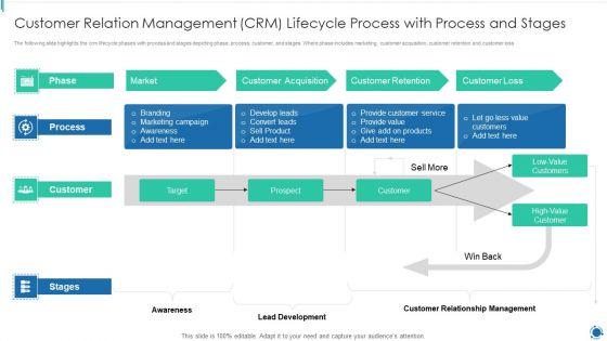 Customer_Relation_Management_CRM_Lifecycle_Process_With_Process_And_Stages_Summary_PDF_Slide_1.jpg